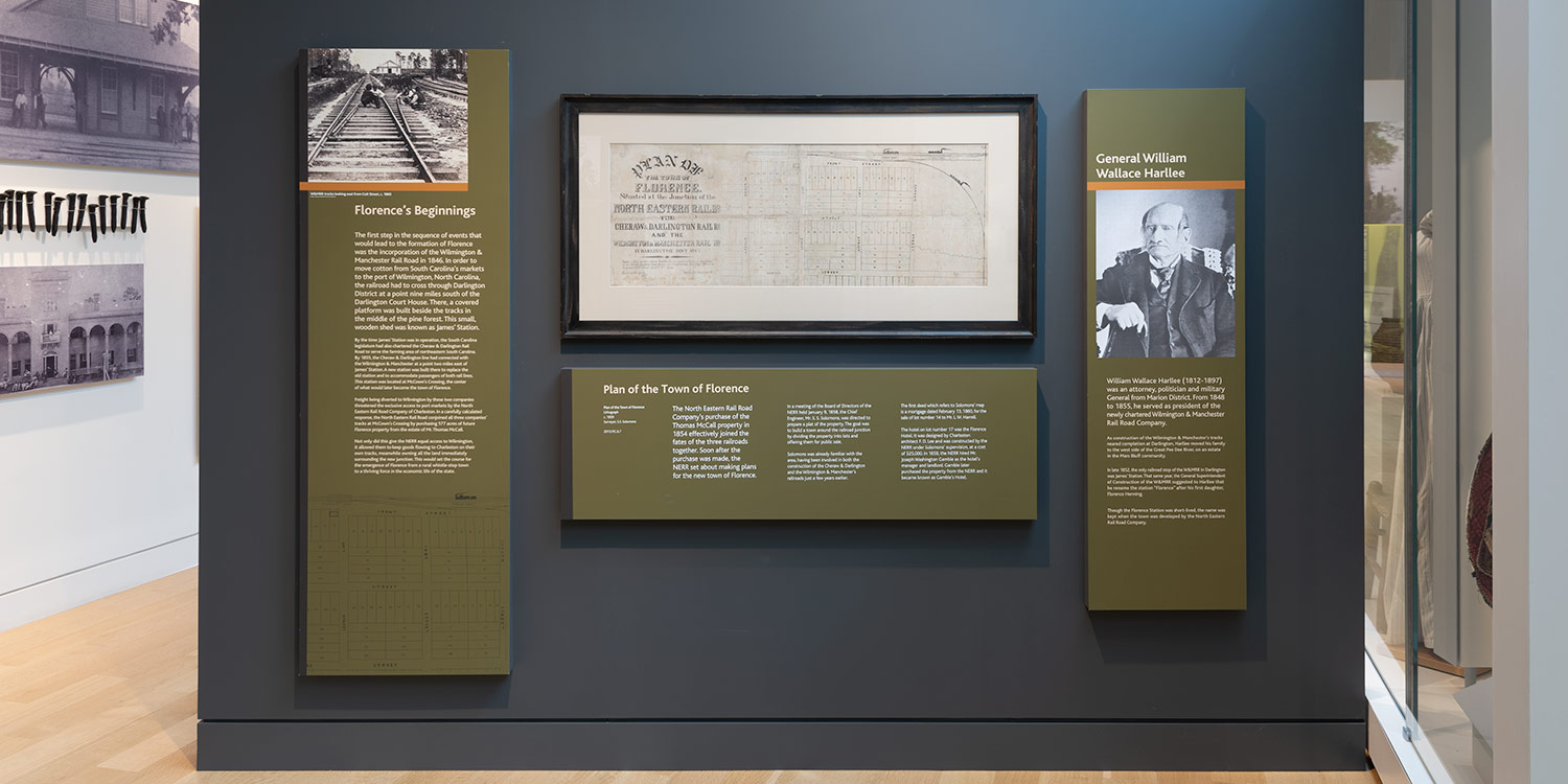 Pee Dee History Gallery Railroad